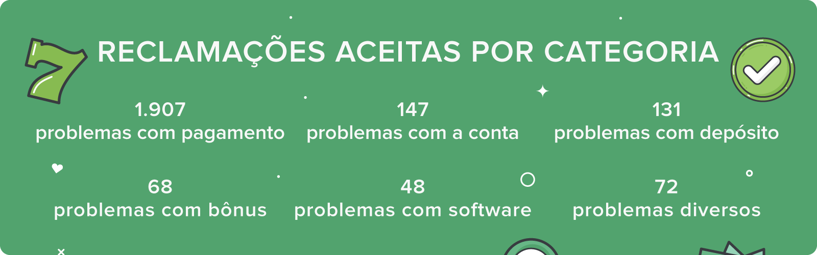 bet 188