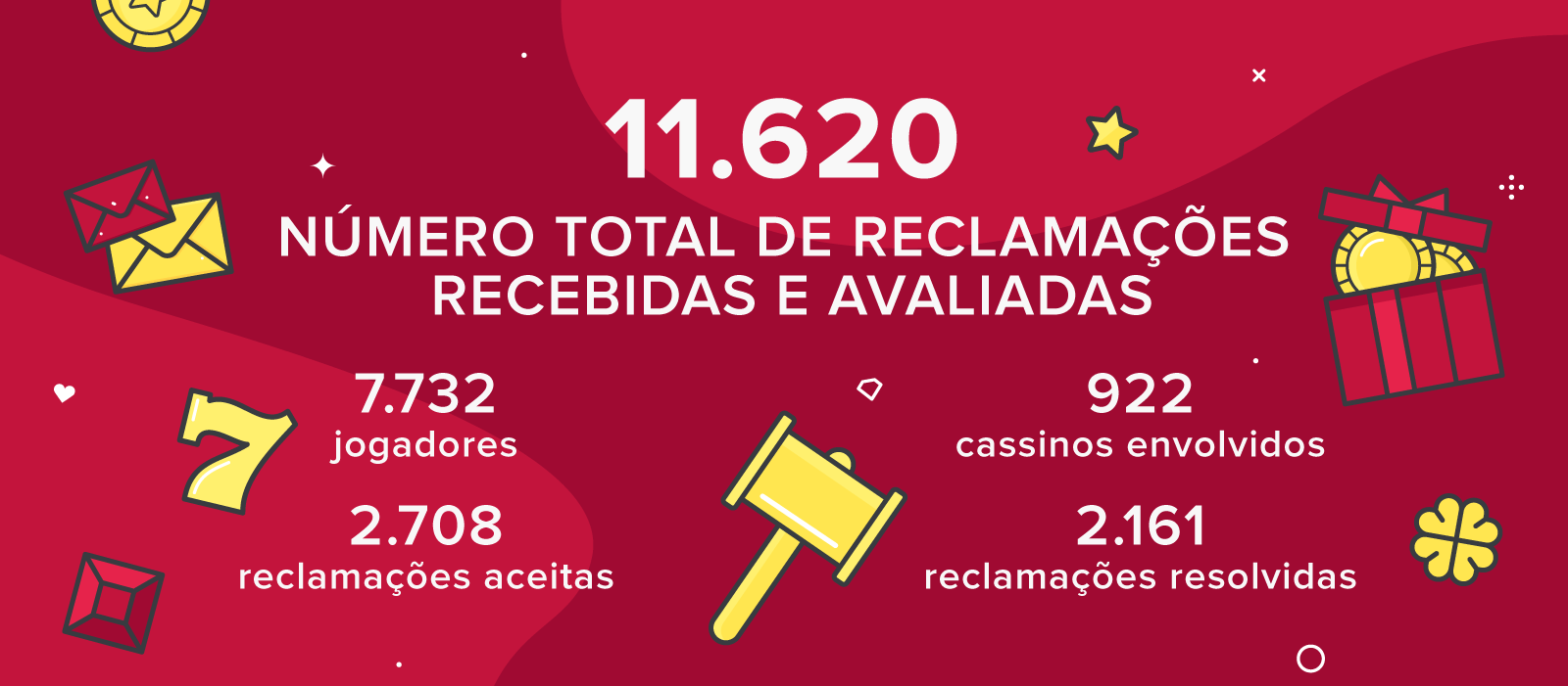 pinnacle studio mercado livre