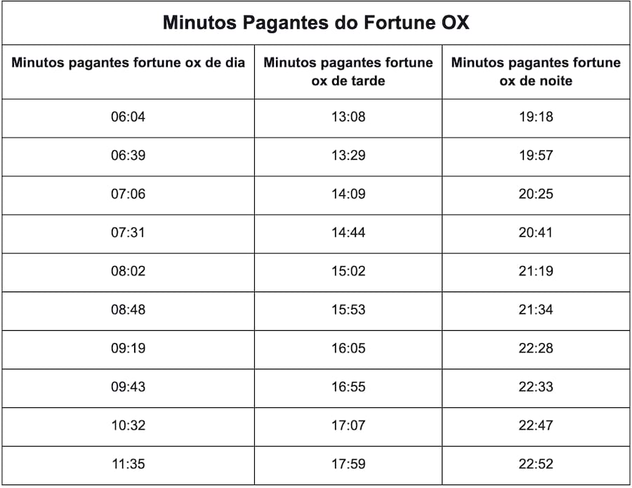 como ganhar em aposta esportiva