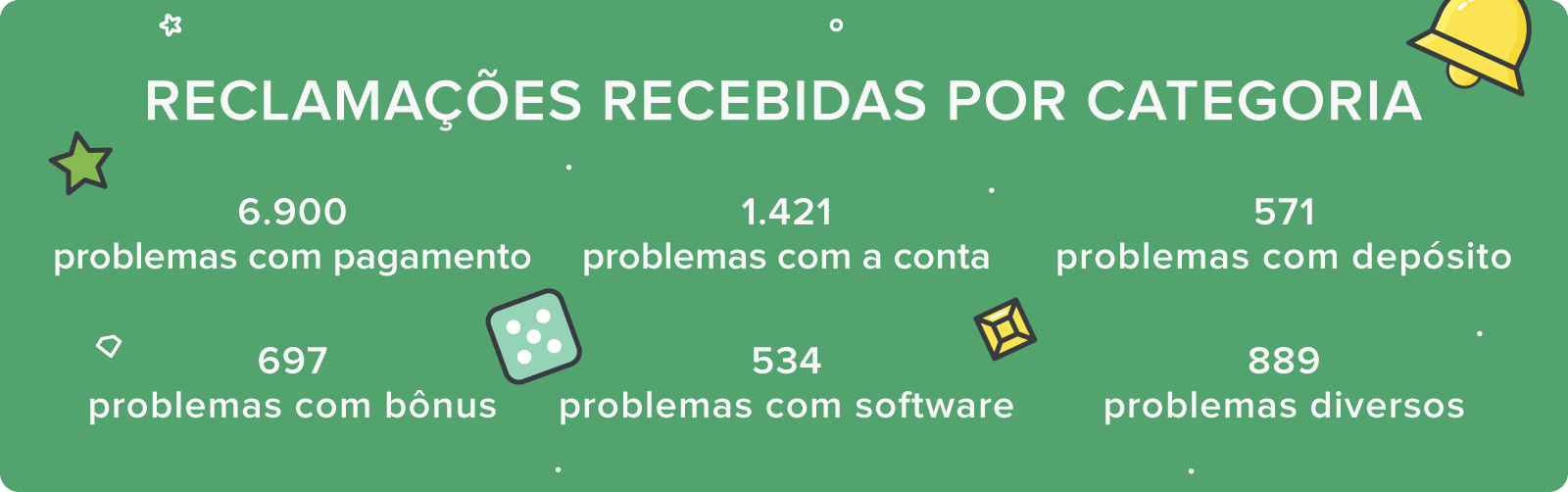 aplicativo betfair