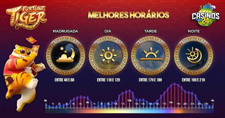 friday free spins